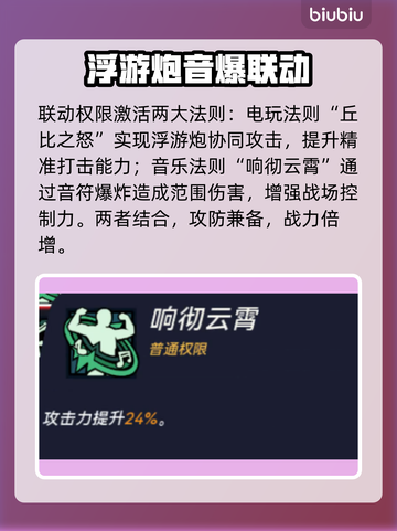🎮矩阵零日危机格罗莉亚技能全解！截图5