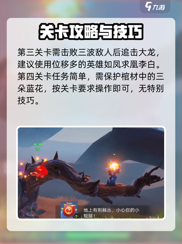 星之破晓第3章在哪里介绍截图3