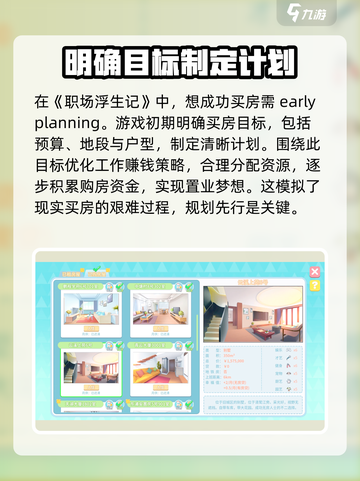 职场浮生记买房攻略介绍介绍截图2