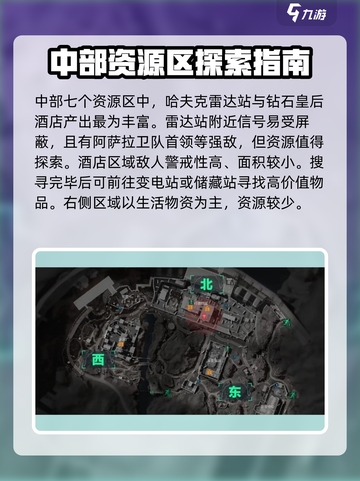三角洲行动地图全攻略🔥带你轻松吃鸡🎮截图4