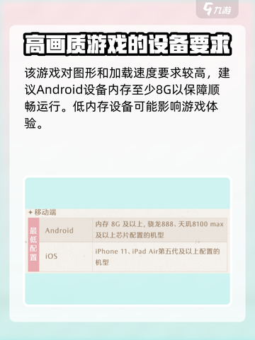 无限暖暖手机配置要求介绍截图2