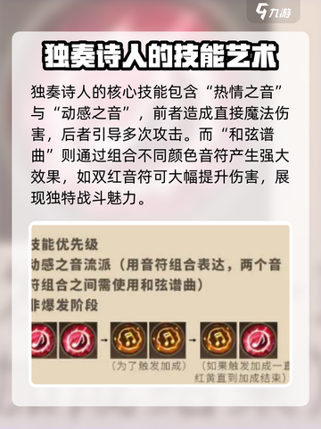 塔瑞斯世界🔥独奏诗人玩法超全攻略✨截图2