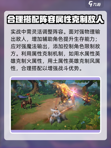 《代号魔法与策略华夫》角色强度大起底💥🔥截图6