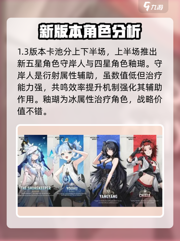 鸣潮1.3版本🔥复刻角色大曝光！不容错过的强力角色🎉截图3