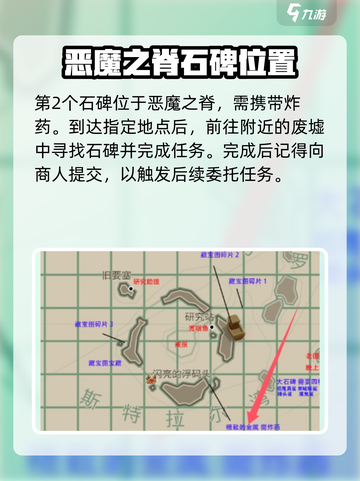 渔帆暗涌石碑任务攻略介绍截图3