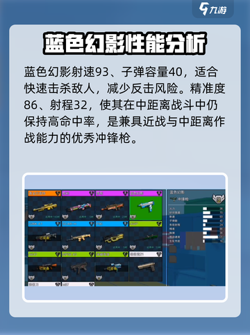 像素射击蓝色幻影🔥超详细玩法攻略来啦！截图3
