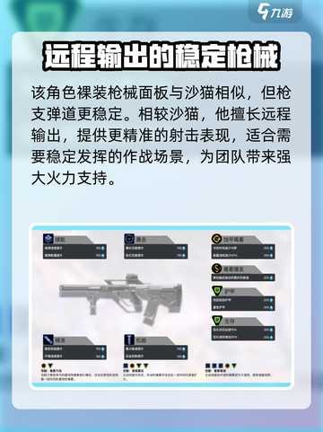 卡拉彼丘忧雾怎么使用介绍截图4