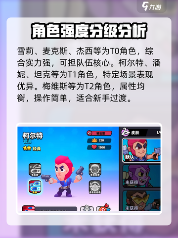 爆裂小队觉醒哪个英雄强大介绍截图4