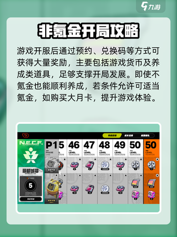 🎮绝区零兑换码使用攻略大公开！截图4