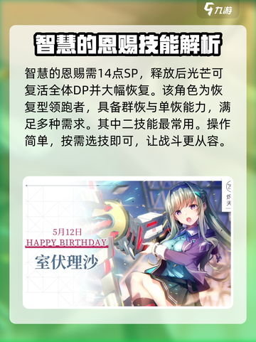 炽焰天穹室伏理沙怎么样介绍截图4