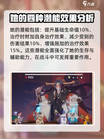 原神：伊瑟千明技能🔥超详细解析来了！截图5