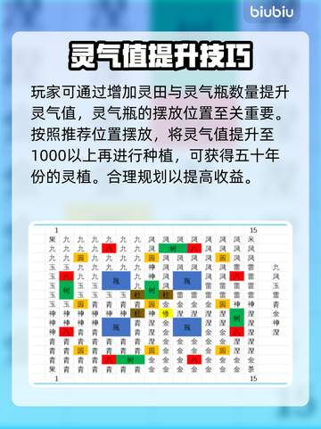 山门与幻境🔥五十年灵植种植攻略💎截图3