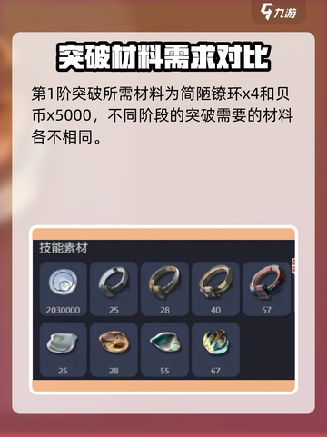 鸣潮🔥长离值不值得抽？游戏党必看！截图3