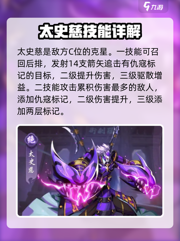 镇魂街破晓🔥必抽强势角色推荐！截图3