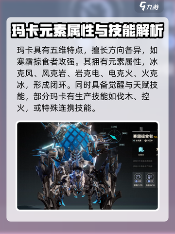 荒野起源所有玛卡一览介绍截图2