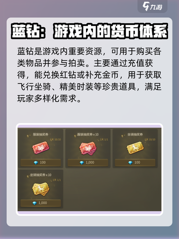 龙之谷世界🔥红蓝钻获取方式大揭秘💎截图2