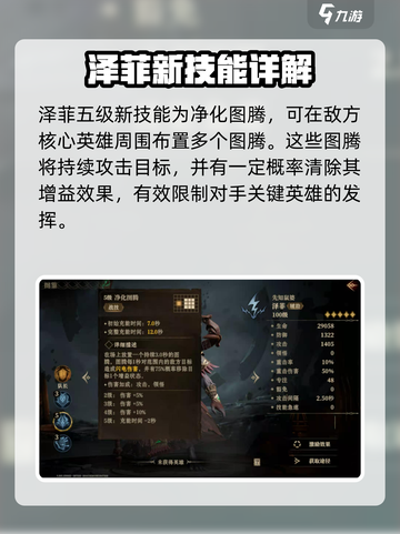龙息神寂泽菲🔥超强玩法攻略🎉截图5