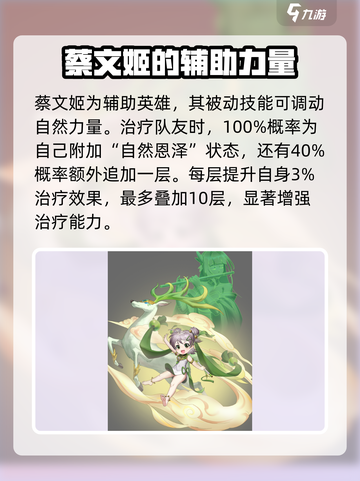 天下争霸三国志蔡文姬强度如何介绍截图2