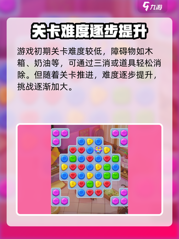 蛋仔滑滑蛋糕店是什么介绍截图4
