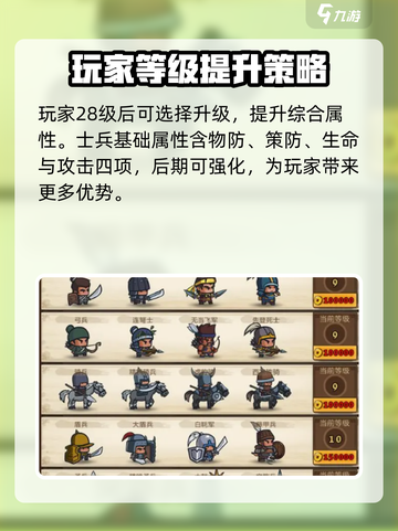 三国群英传国战版🔥士兵进阶秘籍💎快速提升战力！截图2