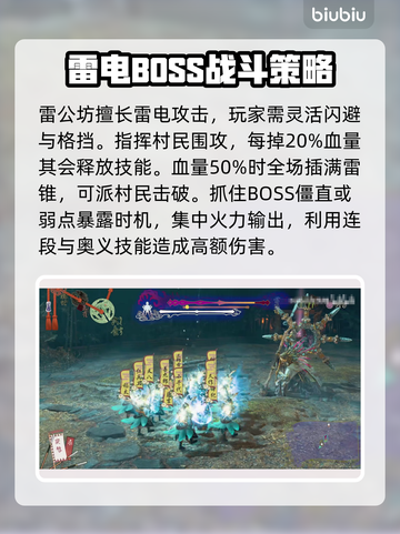 祇女神之路🔥雷公坊打法全流程揭秘！⚡截图3