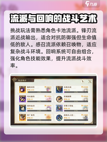 无尽梦回挑战怎么玩介绍截图3