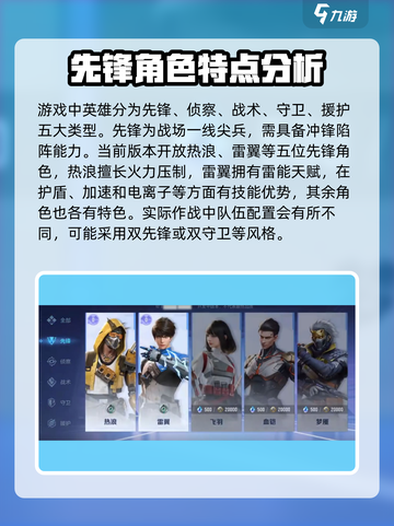 天启行动全部英雄有哪些介绍截图2