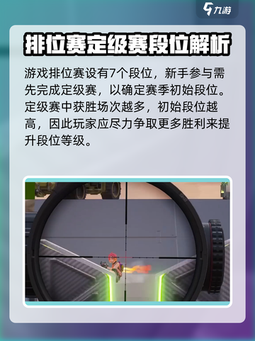 远光84排位赛如何参加介绍截图3
