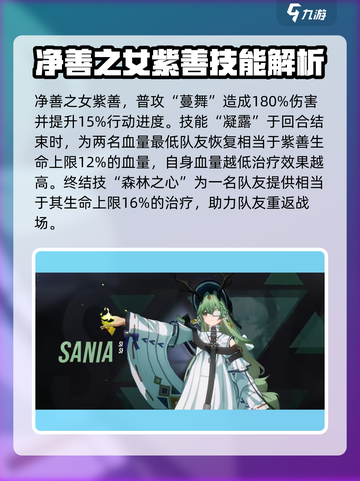 伊瑟重启日🔥善雅强度分析｜值得培养吗？截图2