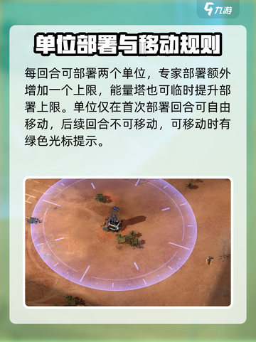 钢铁指挥官🔥新手必看！玩转攻略全揭秘！截图6