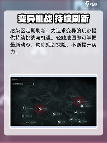 破碎之地身体变异教程💥游戏名+变异秘籍！截图5