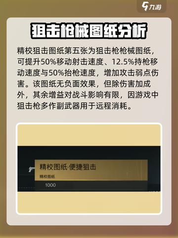 七日世界图纸大全介绍截图6