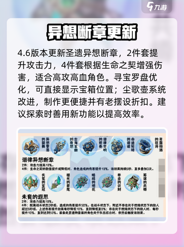 🎮原神4.6大更新！新版本内容全爆料🔥截图4