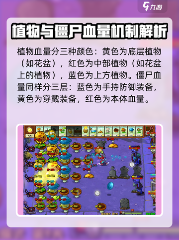 植物大战僵尸杂交版血量显示怎么开启介绍截图4
