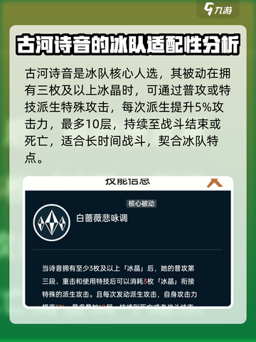 原神：飞跃虹镜冰队🔥超强搭配组合推荐！⚡截图2