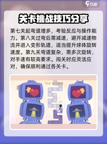 冰与火之舞所有关卡怎么过介绍截图4