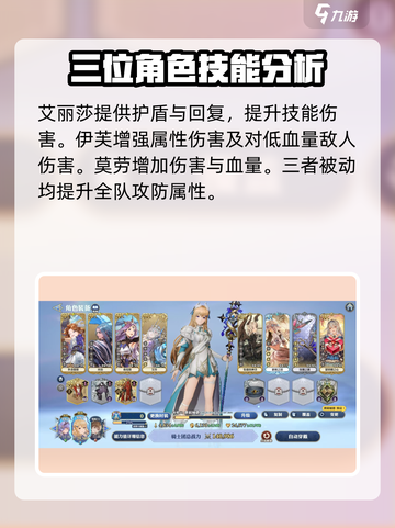 剑与骑士团🔥神殿守护者全揭秘！玩转游戏就靠它🎉截图4