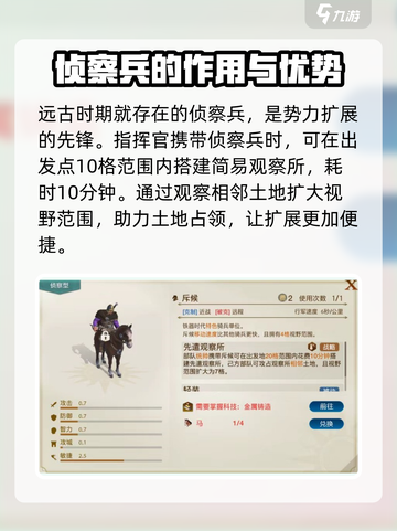 世界启元💥快速扩张玩法大揭秘！🚀截图3