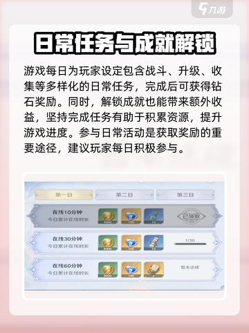 圣斗士星矢重生2💎钻石获取秘籍，玩家必看！截图3