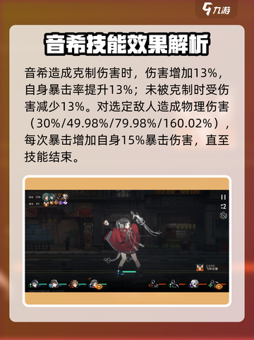 新月同行：音希角色技能大曝光💥音希玩家必看！截图3