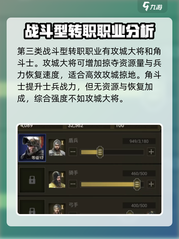泰拉贝尔🔥转职必看！职业选择全攻略💎截图6