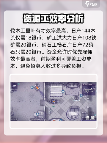 阿瑞斯病毒2攻略大全最新分享介绍截图3