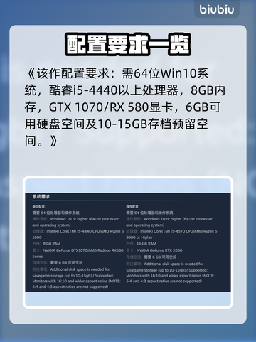 🔥《末日地带2》配置要求曝光！💻🎮截图2
