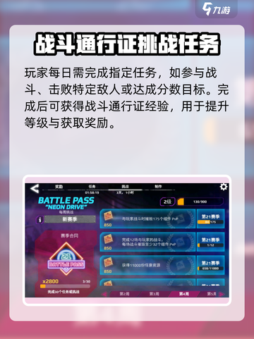创世战车日常挑战介绍介绍截图3