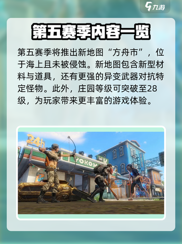 明日之后第五季什么时候出介绍截图3