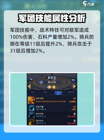 帝国与魔法索菲亚怎么样介绍截图3