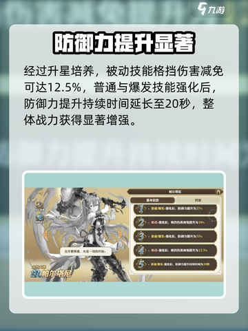 剑与骑士团帕尔塔尼值得培养吗介绍截图4