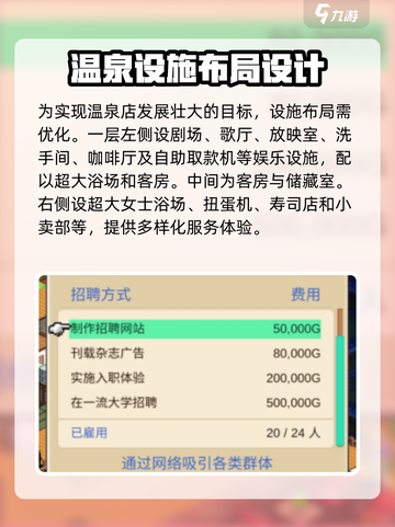 温泉物语2最佳布局攻略介绍截图4