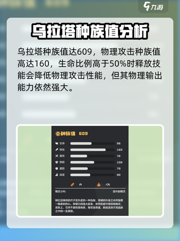 洛克王国世界乌拉塔种族值分享介绍截图2