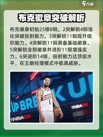 美职篮全明星布克怎么样介绍截图3